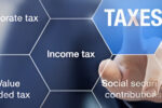 Impact of Corporate Tax on individuals and property owners